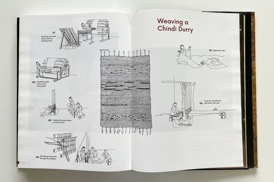 Crafts of Uttarakhand: Craft research and documentation, archive image 5